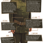 Infografia Fidel Castro català-01