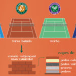 Infografia Roland Garros portada català-01