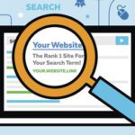 Criteris SEO cerques web