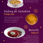 Infografia Menjars Nadal català