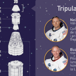 Portada Infografia Lluna