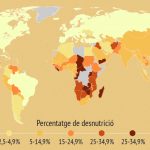 Infografia-Fam-al-món-CAT_Portada