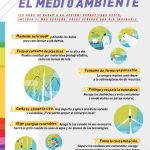 Decàleg pel medi ambient (SM/Cruïlla)