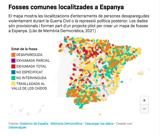 Mapa fosses comunes