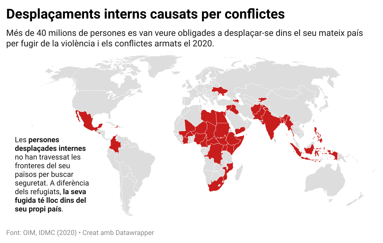 Conflictes i migracions