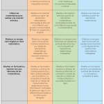 Guia-Profesorado-1-Wiris