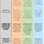 Guia-Robots1