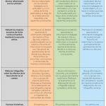 ODS2-Prof-581×1030